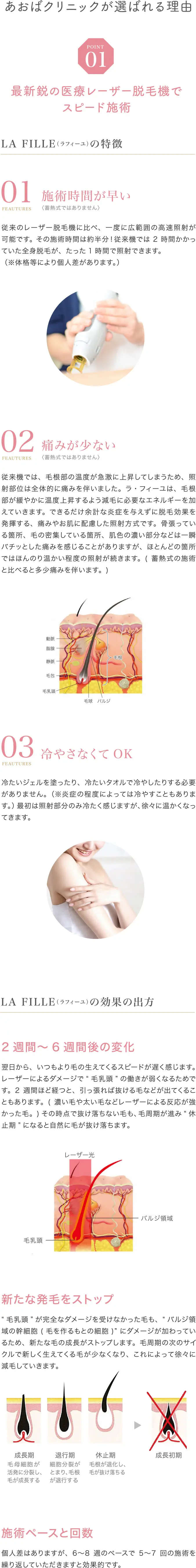 あおばクリニックは選ばれる理由、人気の医療レーザー脱毛機で、施術時間が早い、痛みが少ない、冷やさなくてOK